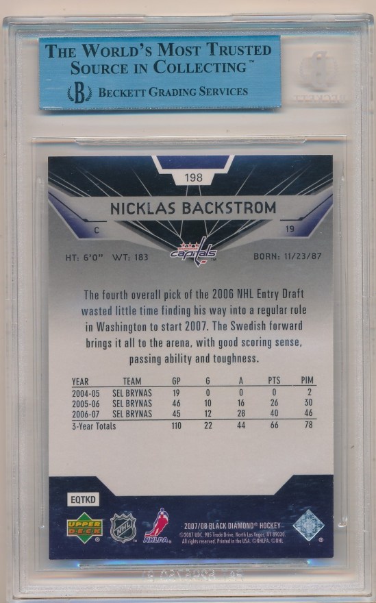 Nicklas Bäckström b